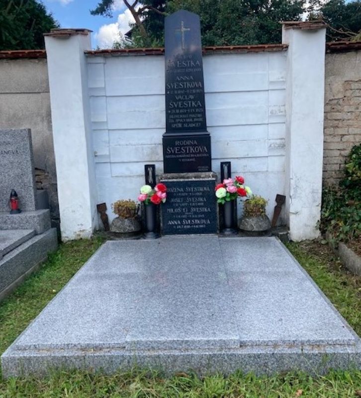 České hřbitovy